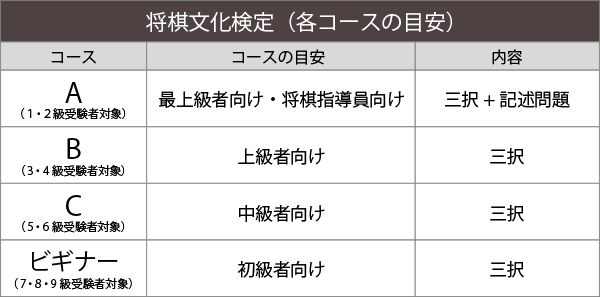 検定表 (1).jpg