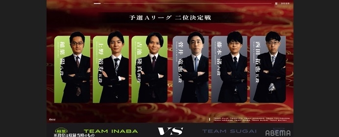 「サンライズ↖」VS「振り飛車＋渚」　　ABEMAトーナメント2025～予選Aリーグ二位決定戦振り返り～