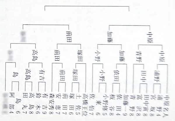 maeda-column_06_01.jpg