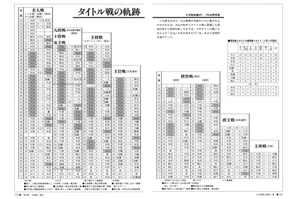 oyama_mynavi201902_16.jpg