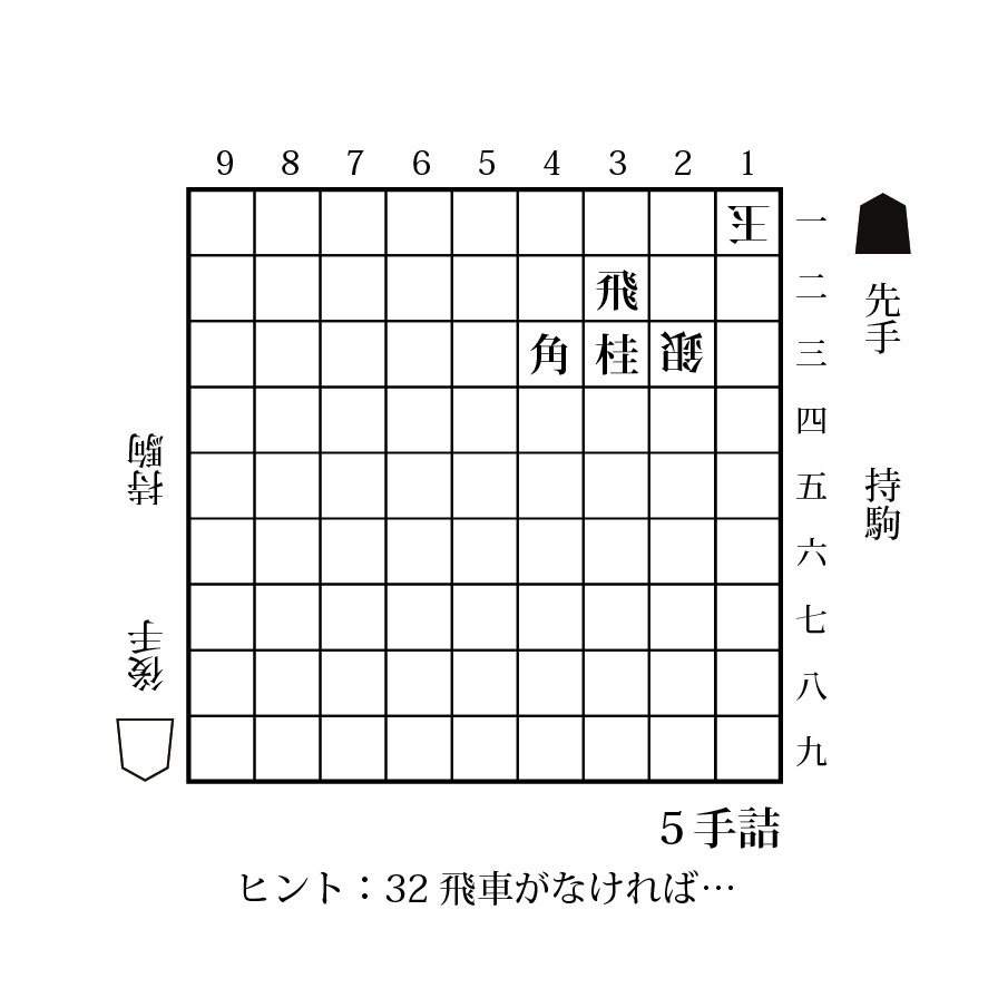 https://www.shogi.or.jp/event/07980f640883c1f108750aafe8ce2e09.jpg