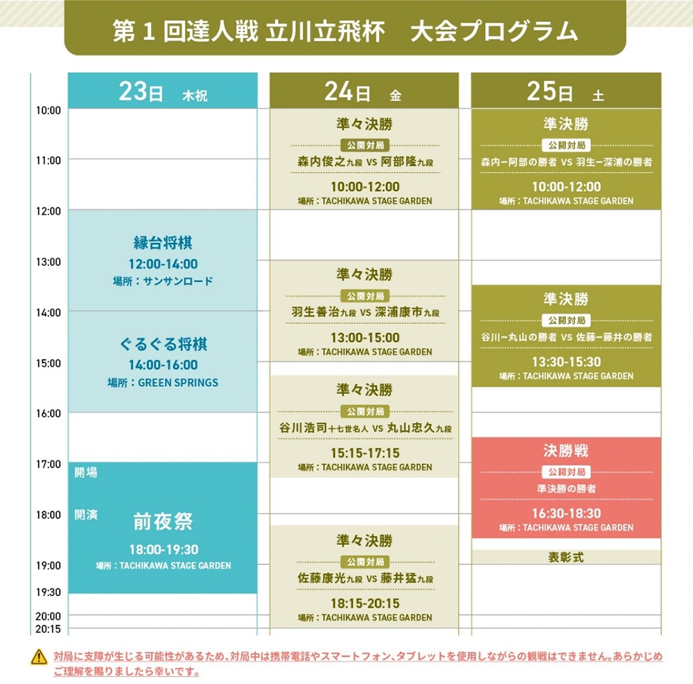 https://www.shogi.or.jp/event/entry_images/tatsujin_schedule1.jpg