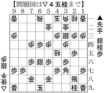 第9回とちぎ将棋まつり_10