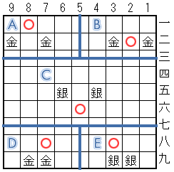 右・左１