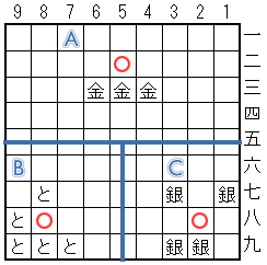 右・左２