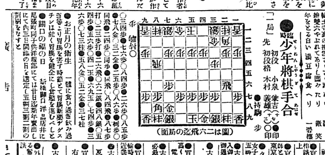 木村義雄の初陣譜＝「東京朝日新聞」1917年1月17日付