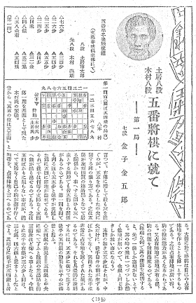 金子七段による第１局の観戦記＝「文藝春秋」1931年１月号