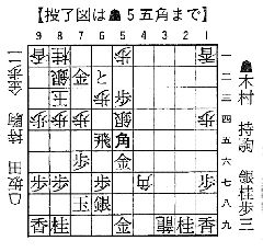 投了図は5五歩まで