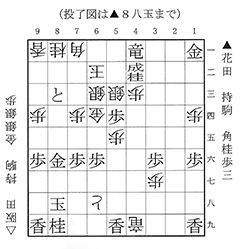 投了図は▲８八玉まで