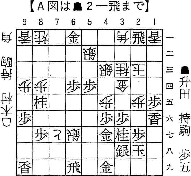 A図は▲2一飛まで