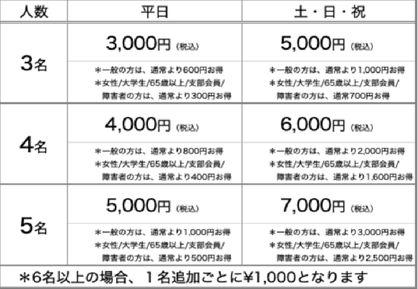 団体割引料金表