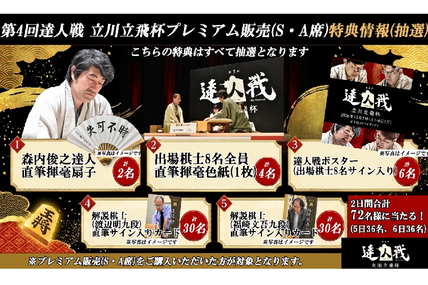 第4回達人戦立川立飛杯 プレミアム販売（S・A席）購入特典のご案内