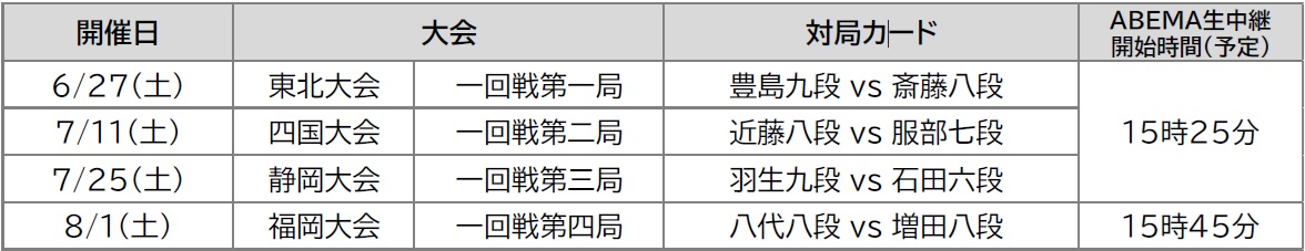 ABEMA生中継スケジュール