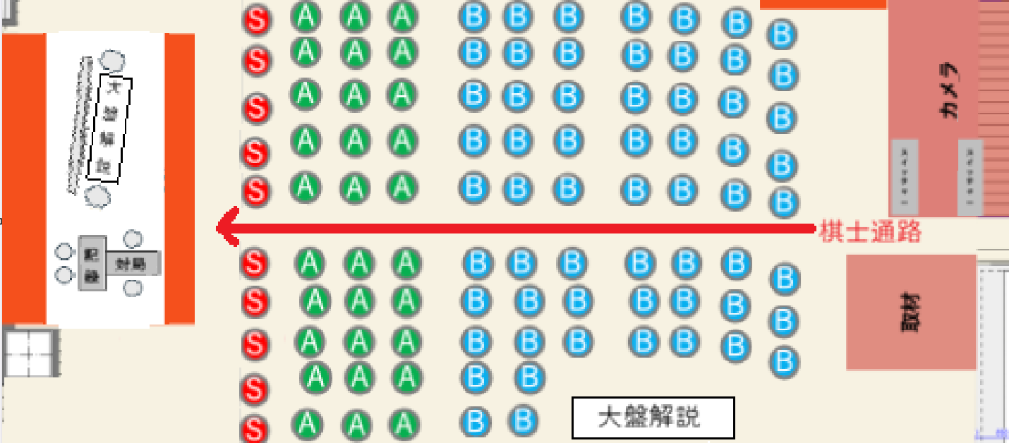 イベントレイアウトイメージ
