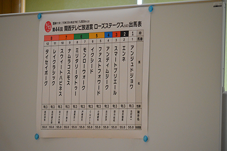 ローズステークス予想トークの様子