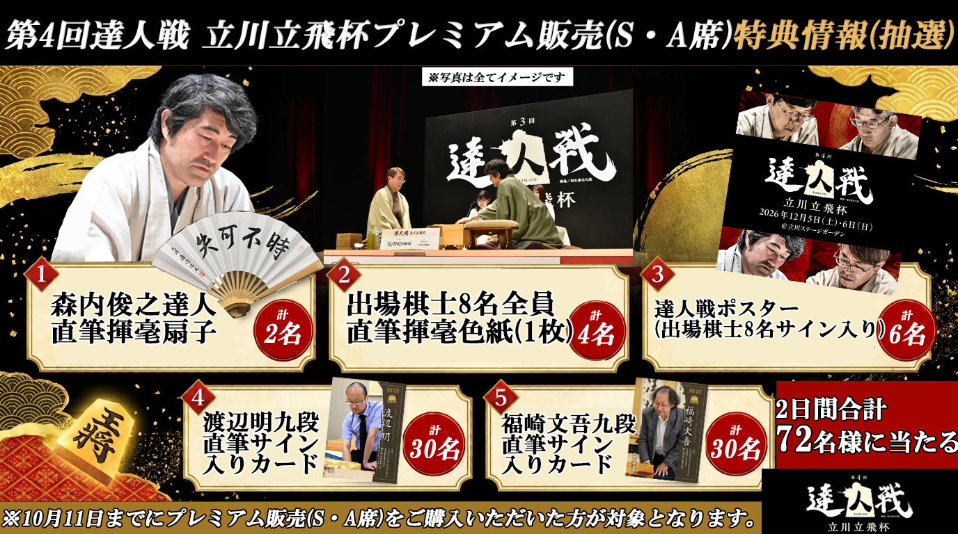 第4回達人戦立川立飛杯 プレミアム販売(S・A席)特典情報(抽選)