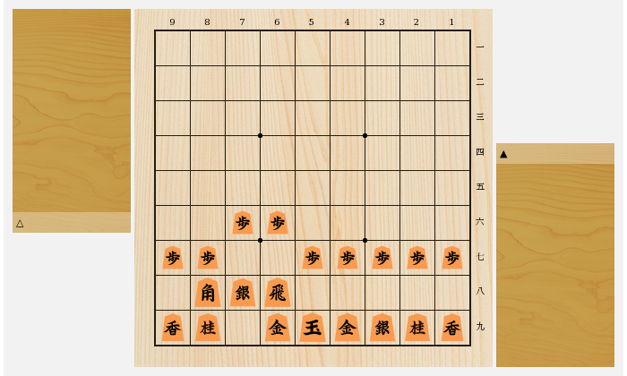 囲いにはどんな種類がある 代表的な３つの囲いをご紹介 将棋コラム 日本将棋連盟