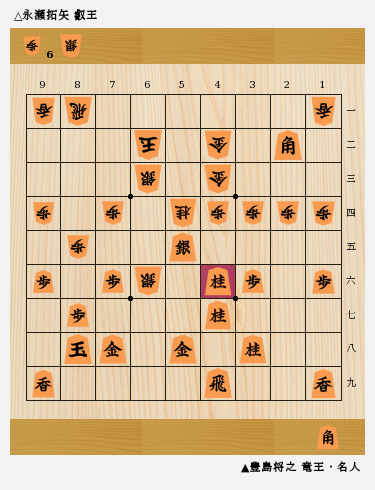 豊島 波乱の長期戦制す 将棋コラム 日本将棋連盟
