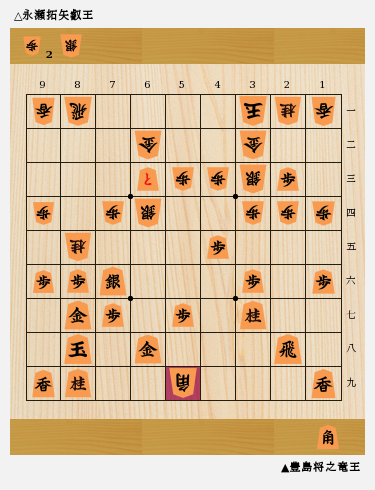 100期への挑戦 9月下旬の注目対局を格言で振り返る 将棋コラム 日本将棋連盟