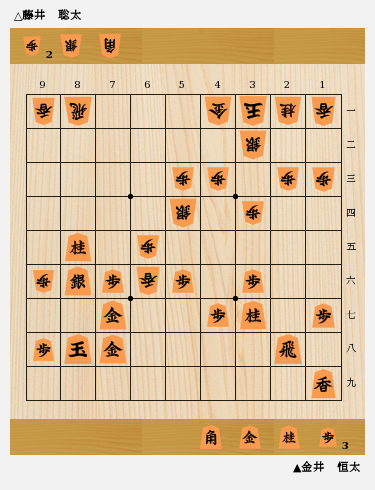 切手・趣味の通信販売｜スタマガネット 史上最年少プロ棋士『藤井聡太四段』29連勝新記録達成記念 フレーム切手セット: フレーム切手