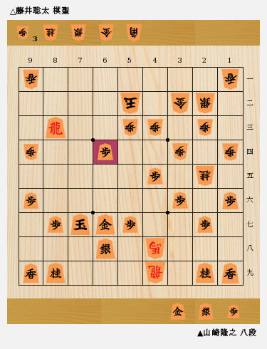 藤井が永世棋聖資格獲得 7月上旬の注目対局を格言で振り返る
