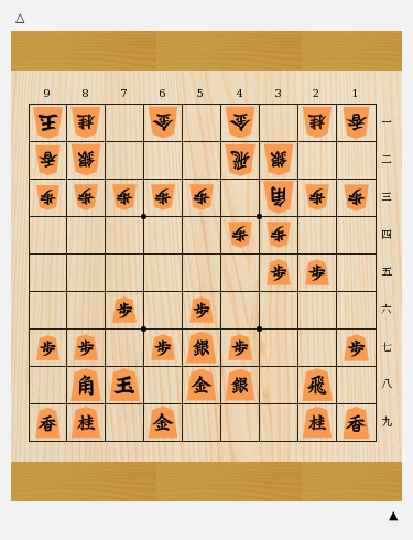 矢倉の攻略方法 弱点は横からの攻め 矢倉の崩し方 Vol 1 将棋コラム 日本将棋連盟