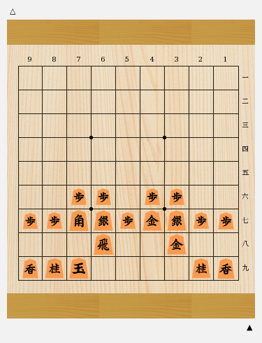 まずはじめに覚えておくべき3つのセオリー はじめての戦法入門 第1回 将棋コラム 日本将棋連盟