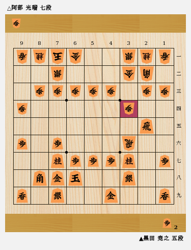 第53期新人王戦三番勝負展望｜将棋コラム｜日本将棋連盟