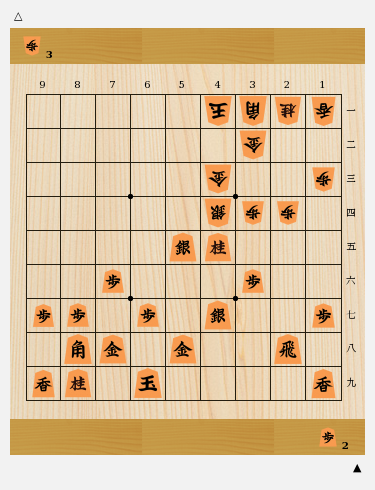 ２三歩のたたきが効果的 急戦矢倉をマスターしよう 将棋コラム 日本将棋連盟