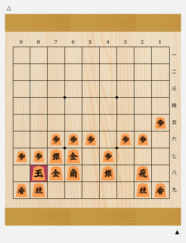 一点集中で矢倉を攻略 かつてはタイトル戦にも登場していた 雀刺し とは 将棋コラム 日本将棋連盟