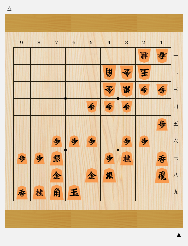 雀刺しで矢倉囲いを攻略 １四歩以外の攻め方を考えよう 将棋コラム 日本将棋連盟