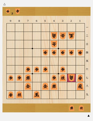 雀刺しで矢倉囲いを攻略 桂馬を使って攻める方法を考えよう 将棋コラム 日本将棋連盟