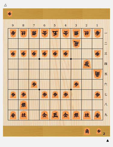 初心者がはじめに覚えるべきこと 玉を守るための 囲い とは 将棋コラム 日本将棋連盟