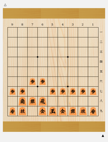 囲いにはどんな種類がある 代表的な３つの囲いをご紹介 将棋コラム 日本将棋連盟