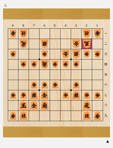 上からの攻めへの強さが特徴 矢倉囲いを覚えよう 将棋コラム 日本将棋連盟
