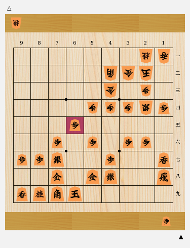 知らないと指せない△6五歩。雀刺しで矢倉を攻略する方法｜将棋