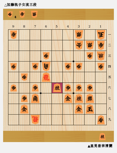 加藤、悲願のタイトル奪取 第3期大成建設杯清麗戦五番勝負を
