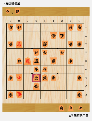 渡辺、10連覇達成 第47期棋王戦五番勝負を振り返る｜将棋コラム｜日本