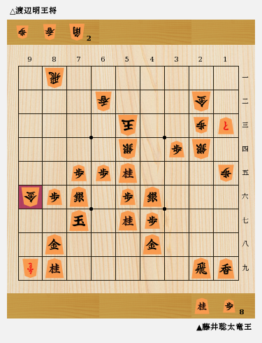 圧巻の強さで藤井が最年少五冠に 第71期ALSOK杯王将戦七番勝負を