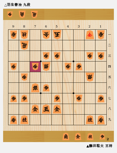 将棋 ロボット オレンジ アクション フィギュア 可動式 藤井聡太