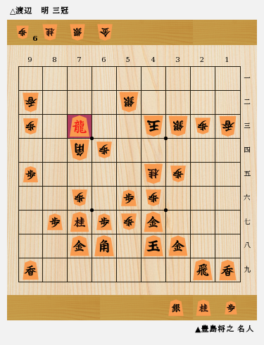 渡辺 悲願の名人獲得 将棋コラム 日本将棋連盟