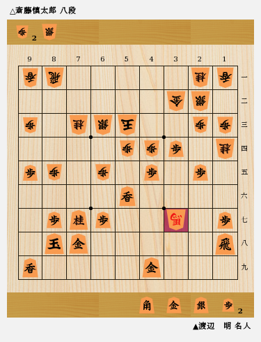 Amazon | 第四十一期将棋名人戦全記録 (1983年) | 将棋 | おもちゃ