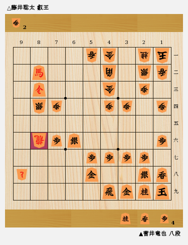 将棋　棋書まとめ売り　居飛車党本格派向け 将棋 棋書まとめ売り 居飛車党本格派向け 本