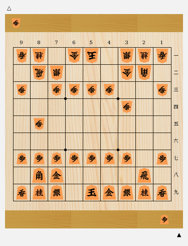 歩の手筋 と金攻めに 成り捨て 垂れ歩の使い方５選 将棋コラム 日本将棋連盟