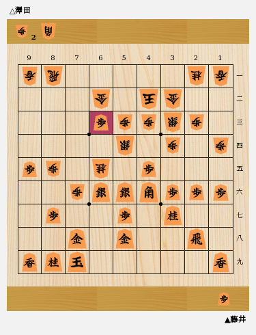 中学生棋士・藤井聡太四段。デビューから負けなし29連勝の大記録