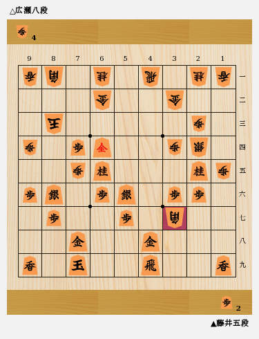 captures?kifu_path=/column/
