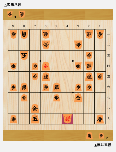 captures?kifu_path=/column/