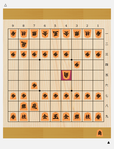 加藤一二三　初段を目指す将棋の本（振飛車破り2冊と）と矢倉3七銀の将棋本のセット 加藤一二三 初段を目指す将棋の本（振飛車破り2冊と）