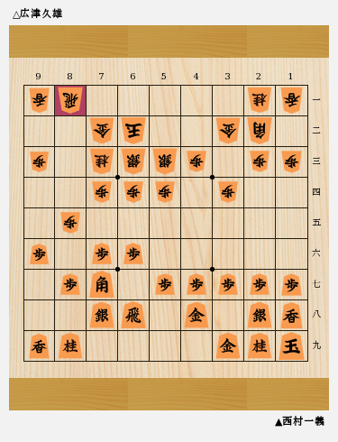 穴熊破り 西村一義七段編