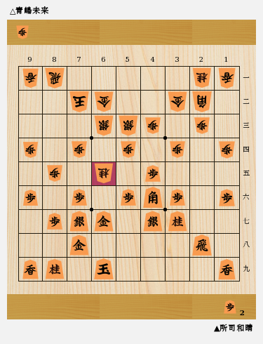 矢倉右玉の組み方 １ 玉の囲い方 第69回 将棋コラム 日本将棋連盟
